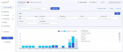 3 Ways To Have More Appealing backlink monitoring tools