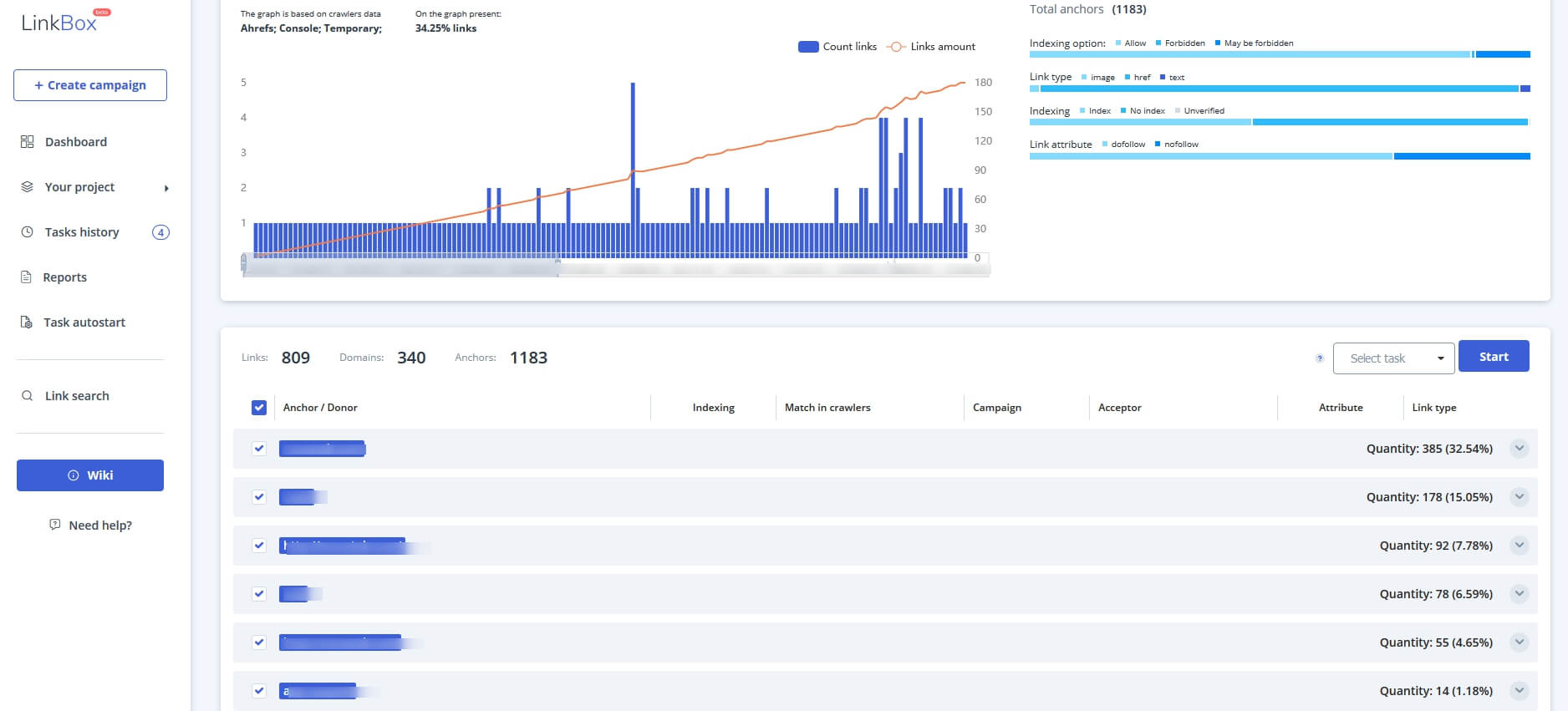 Monitoring backlinks. Linkbox. Мониторинг ссылок омг. Коммерческих запросов в Анкоре фото. Сервис обратных ссылок что это такое.