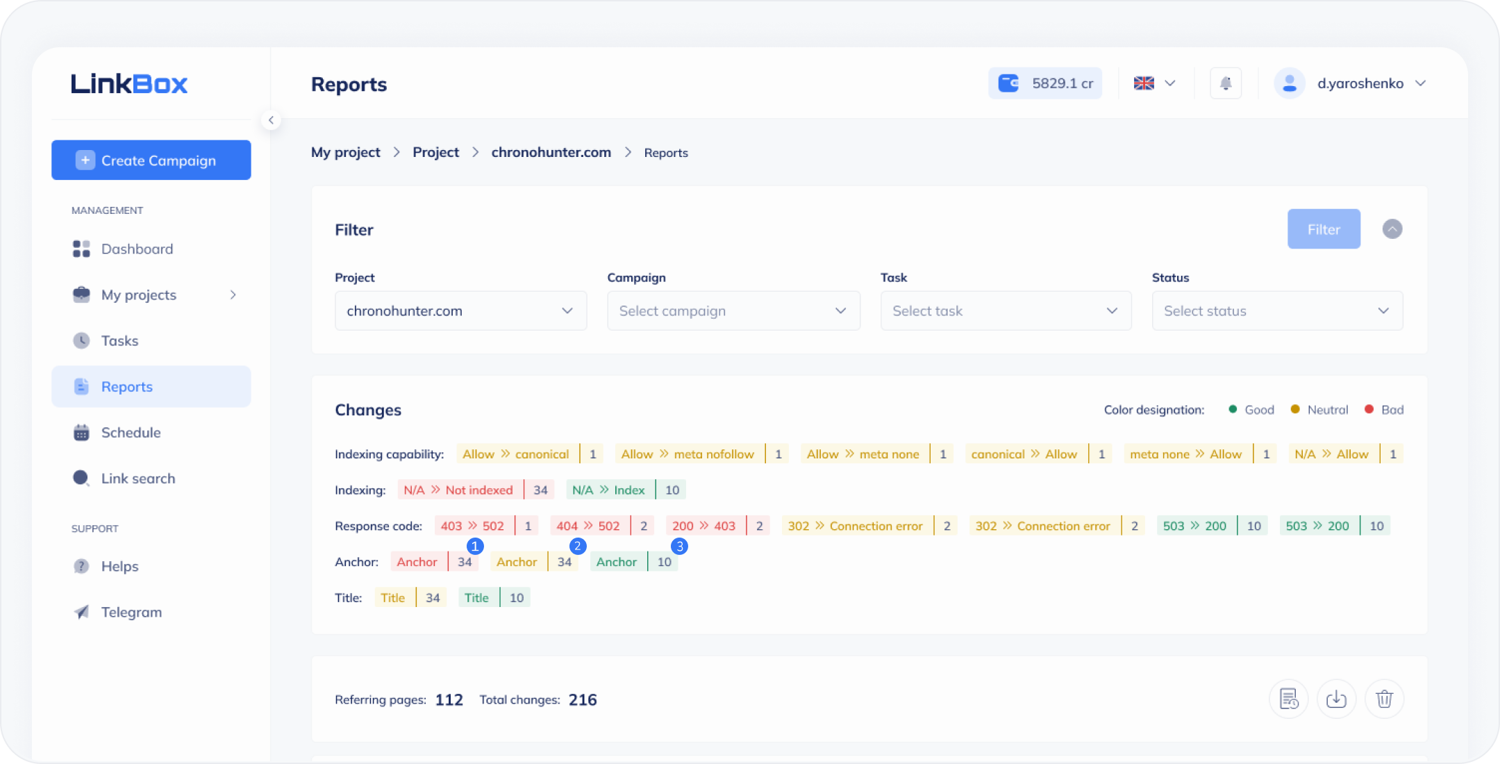 online backlink analyzer