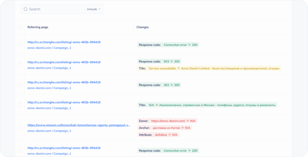 best backlink analyzer