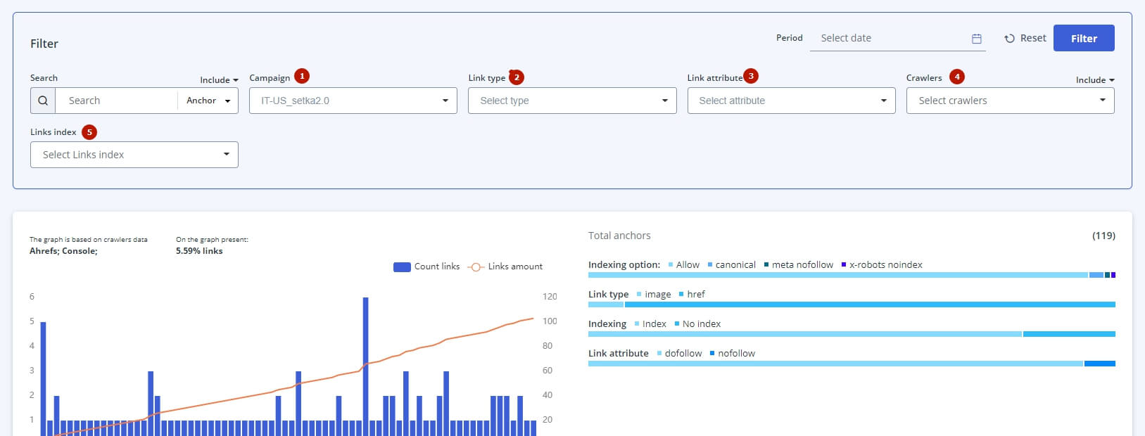 external link analyzer