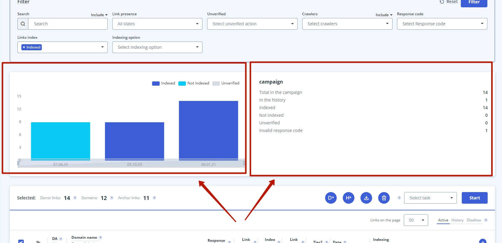 Google backlinks checken