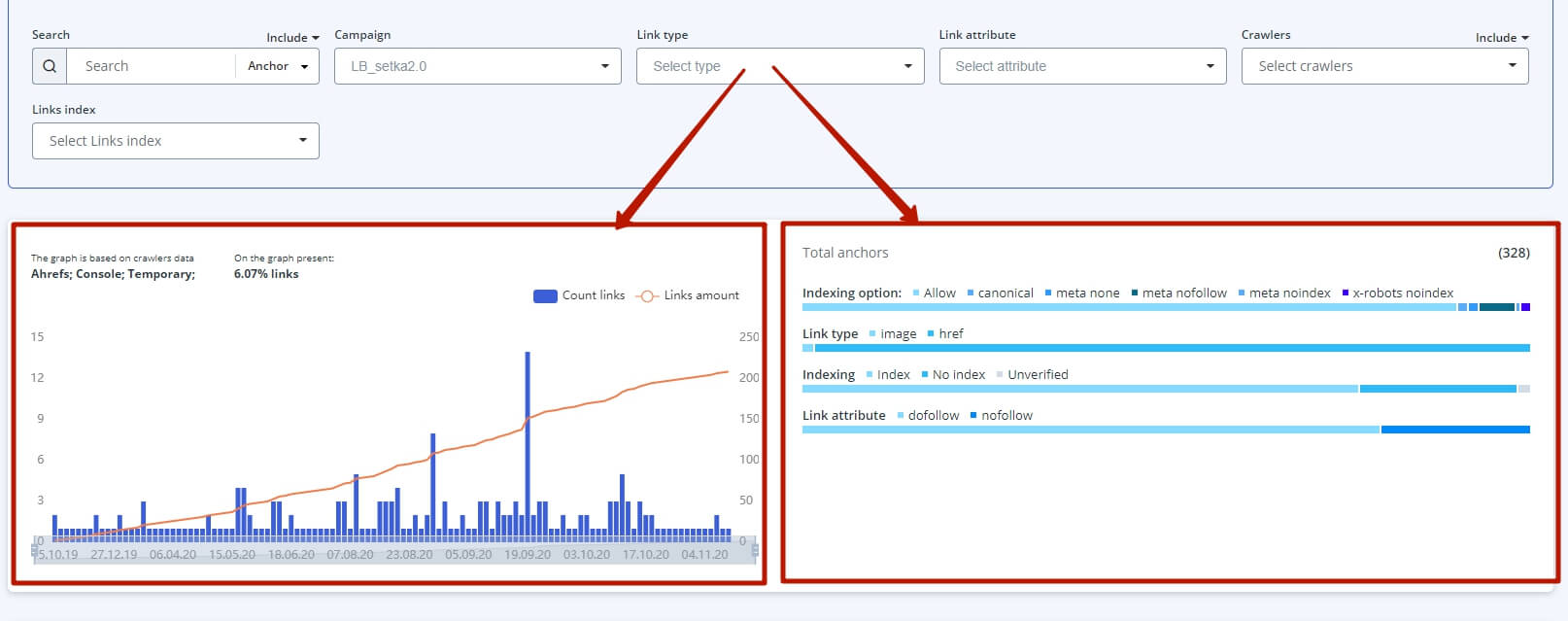 external link counter tool