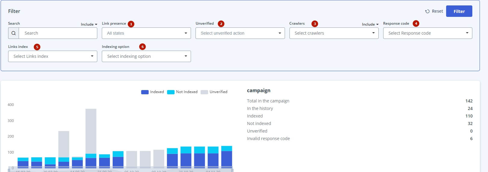 27 Ways To Improve backlink management tools