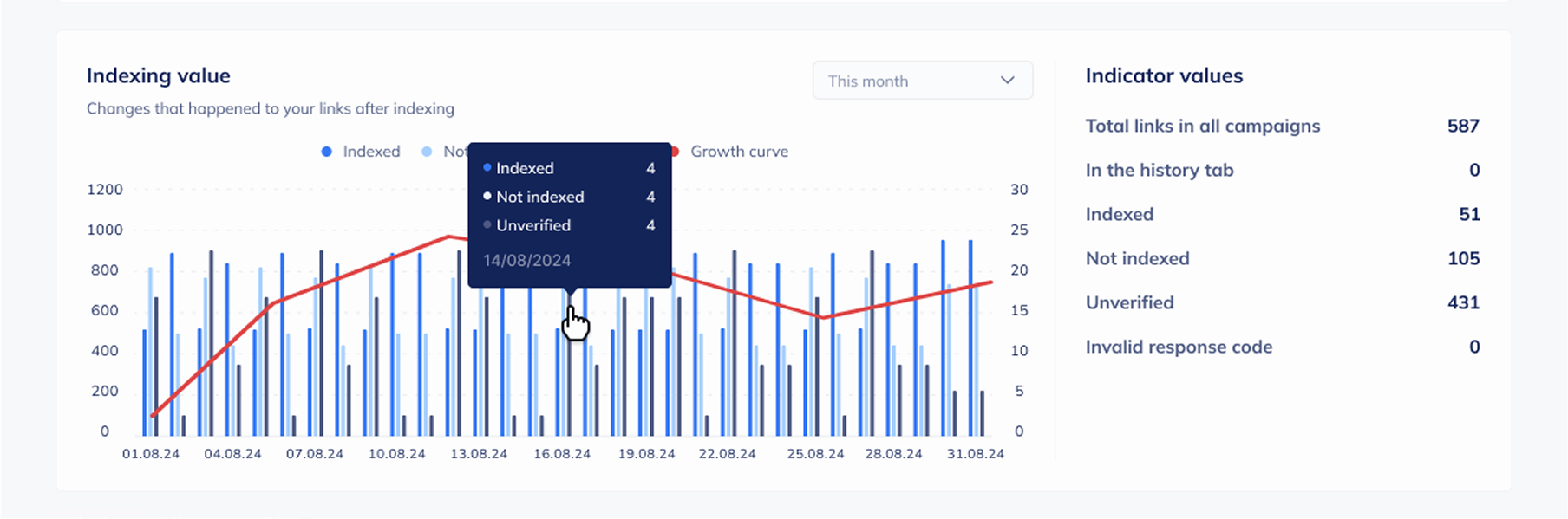 link counter tool