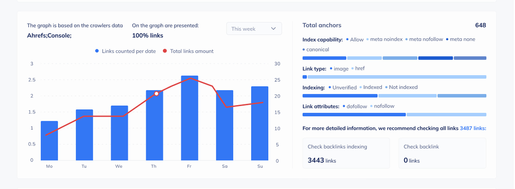 external link counter tool