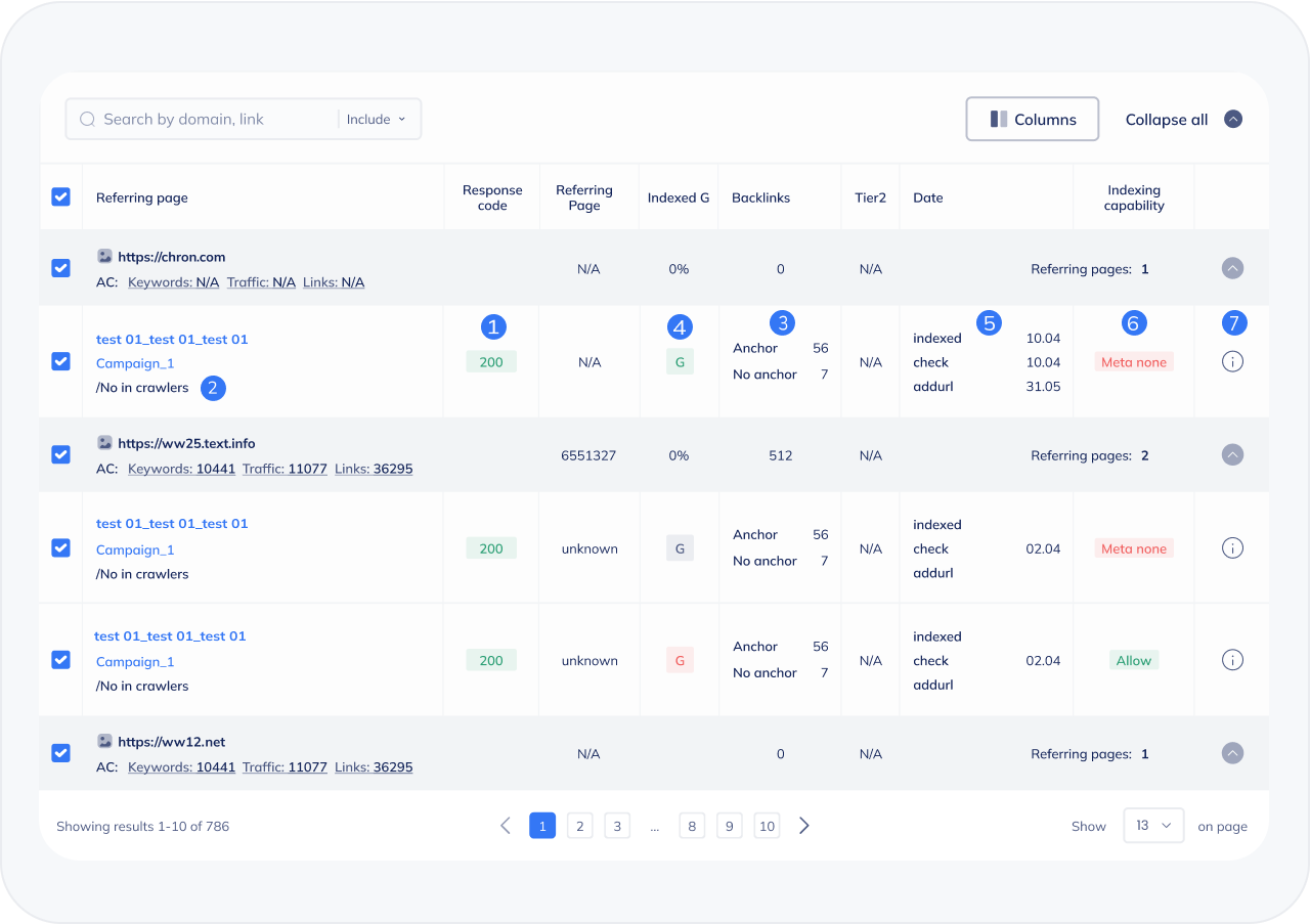 links management tool