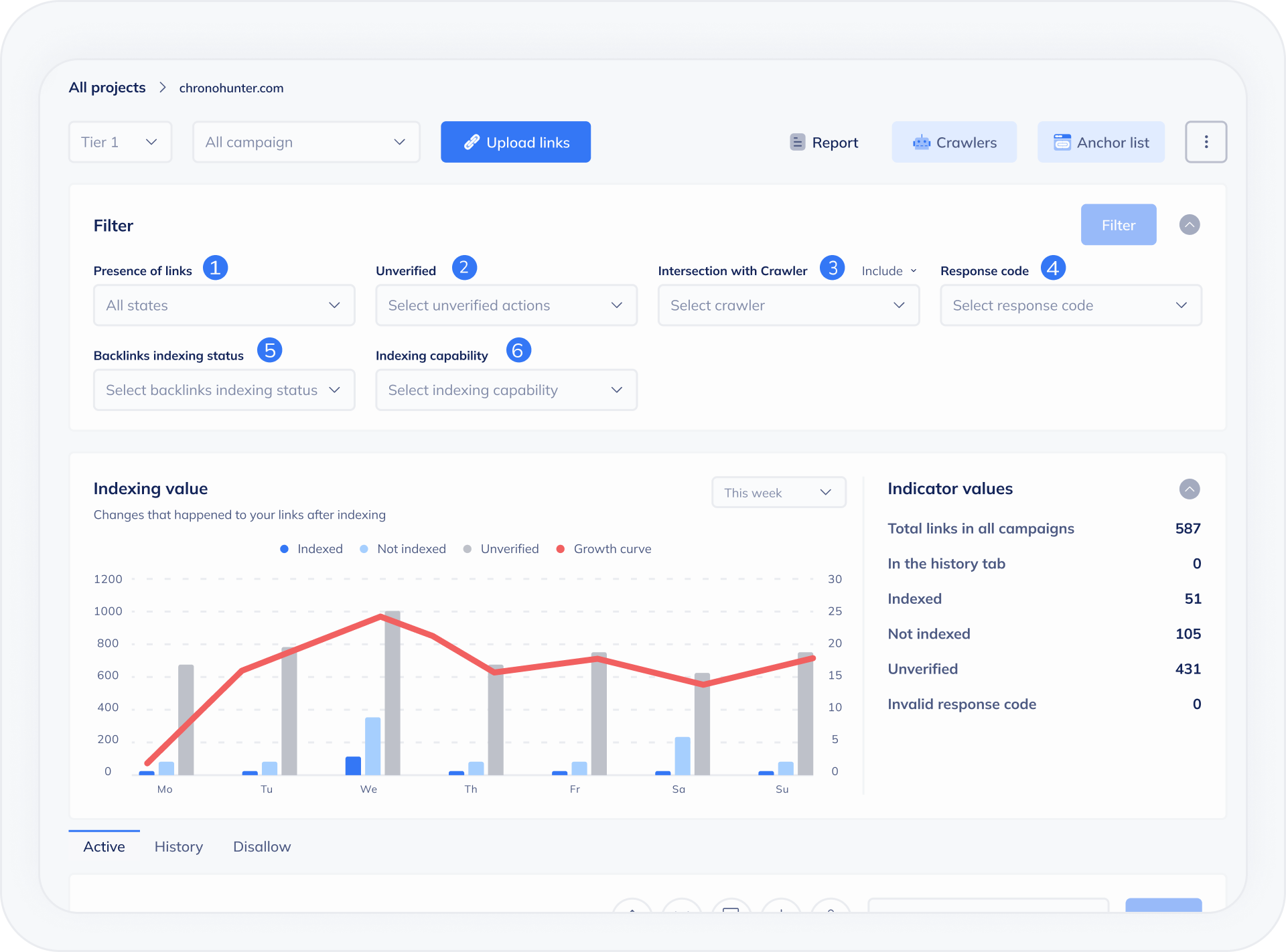 link management tools software