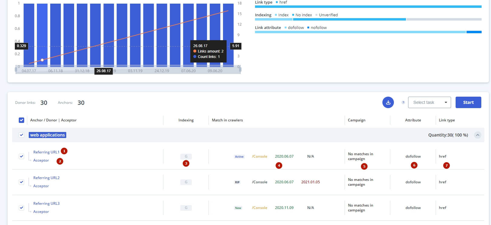 bulk link checker