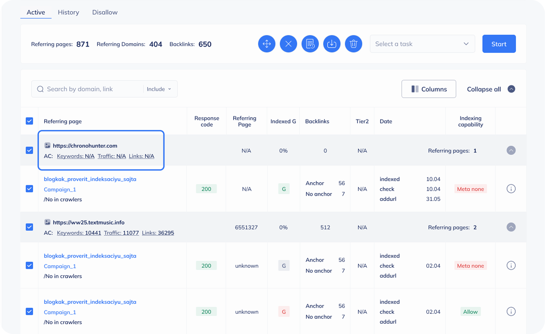 SEO показники сайту