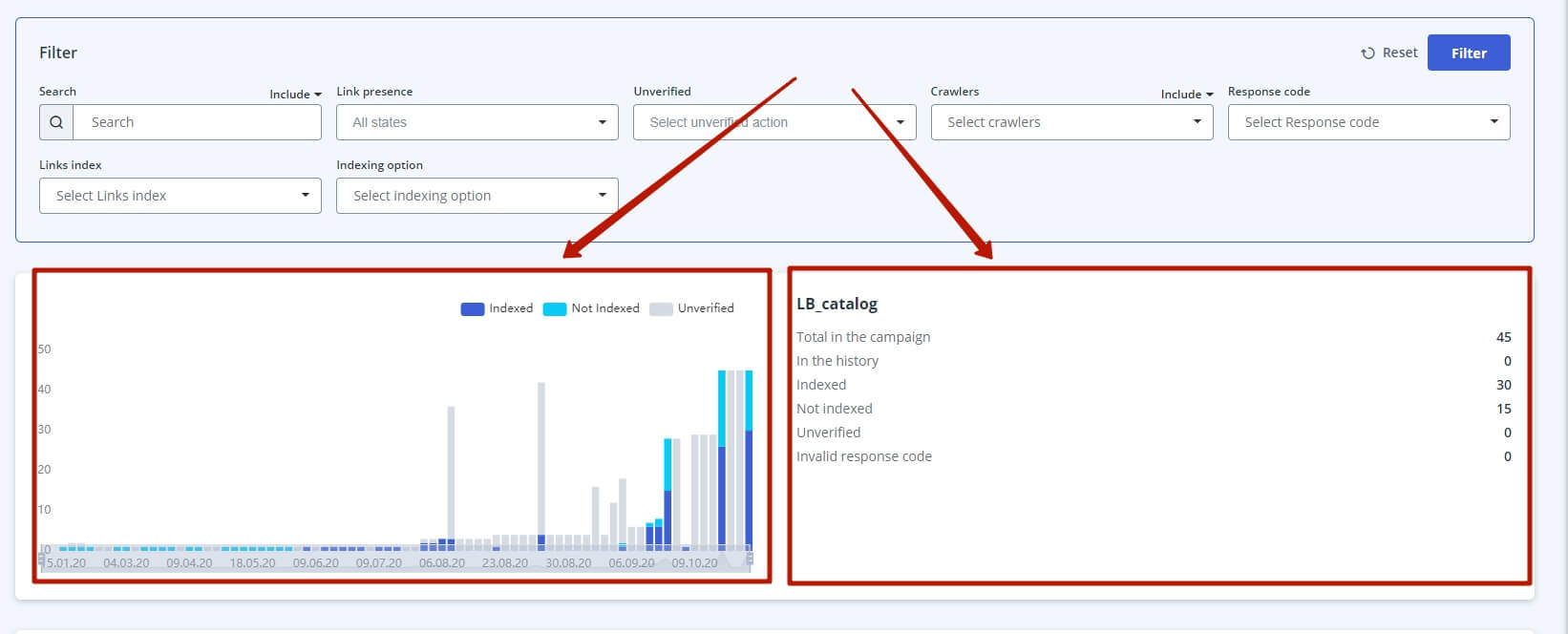 link counter tool