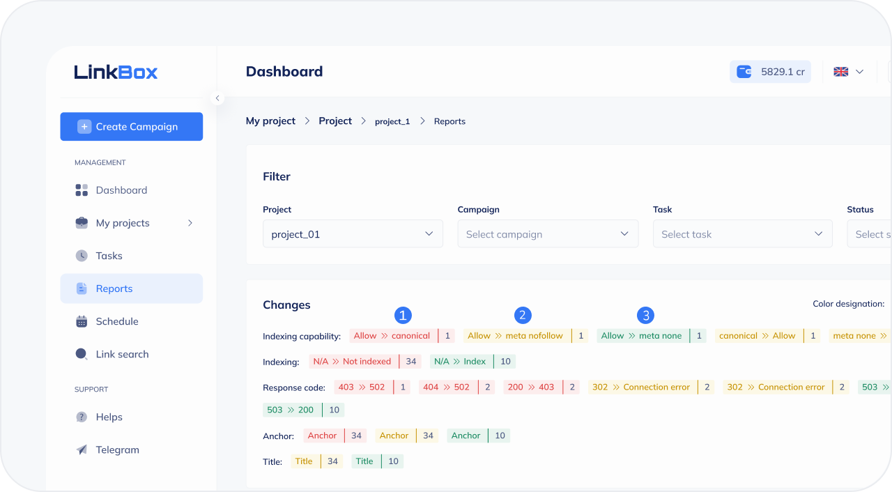 website backlink report
