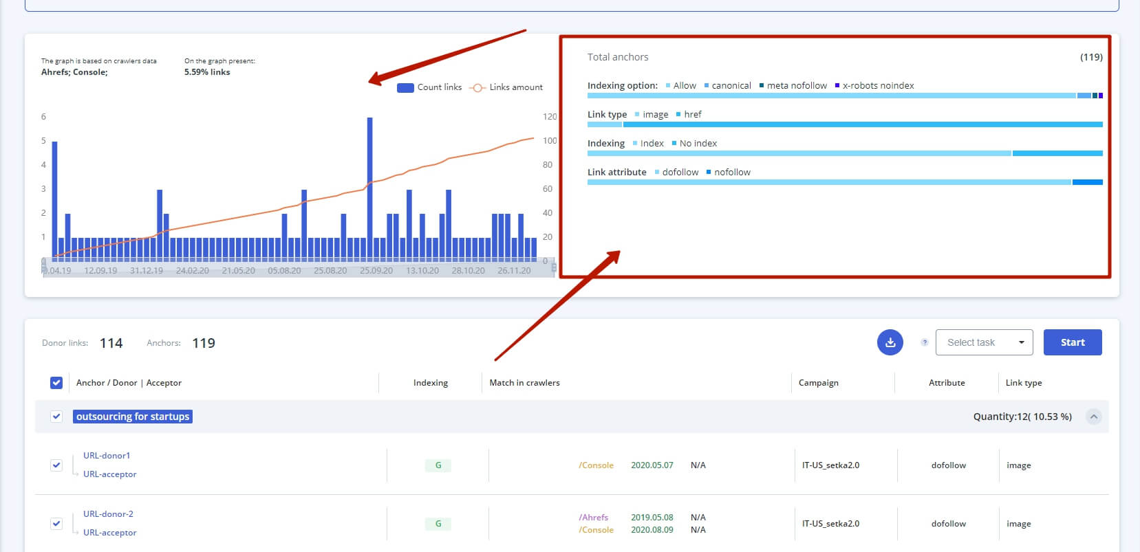 backlink analyzer free