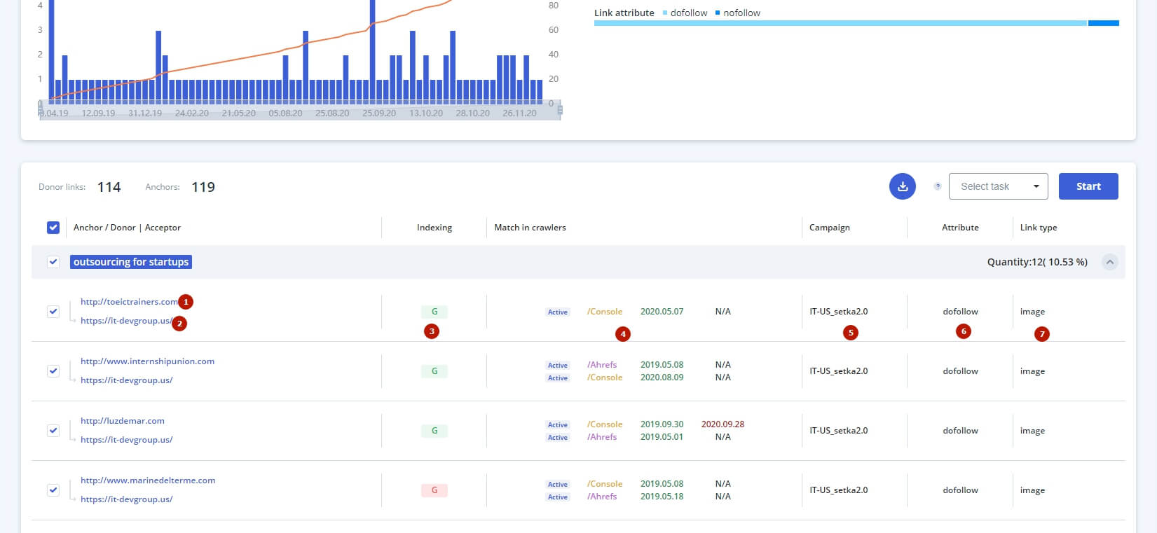 link building management tool