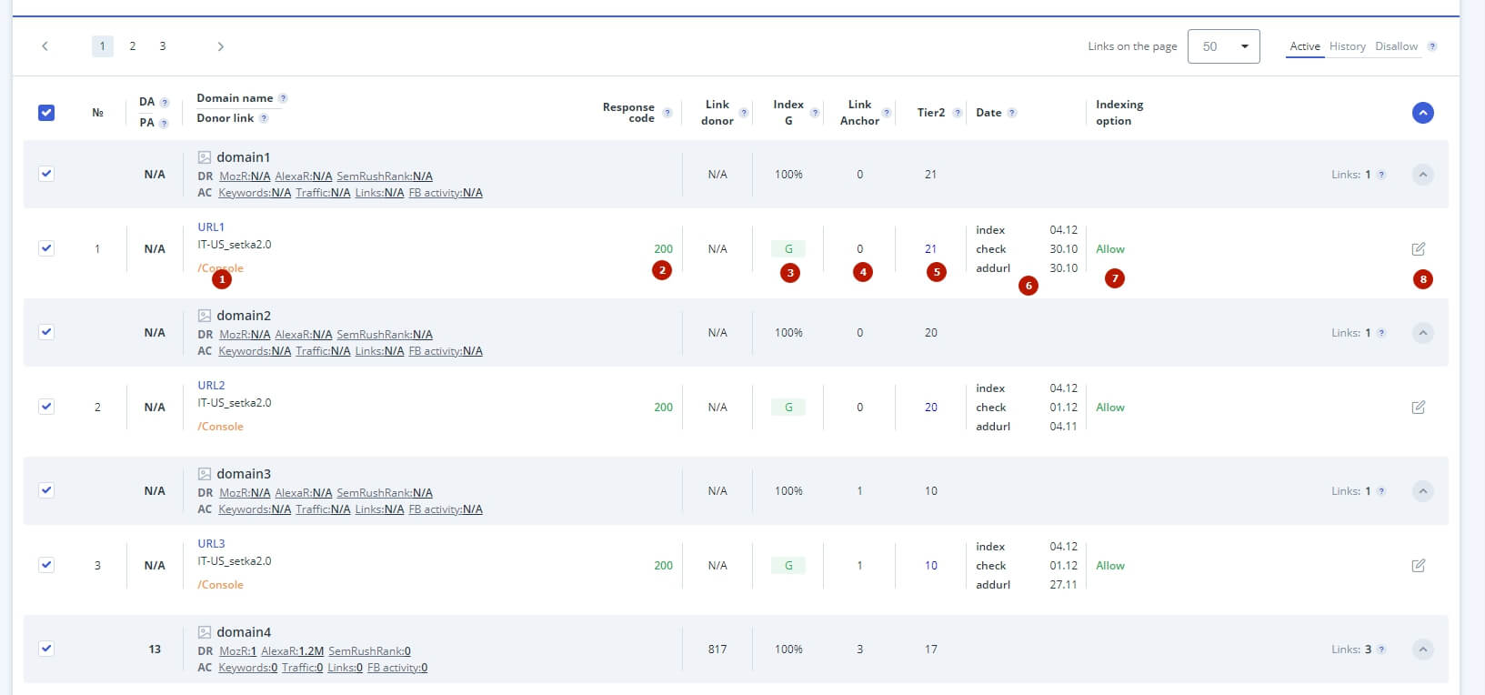 links management tool