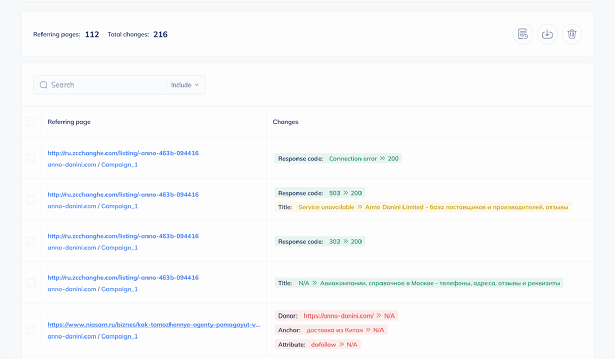 backlink audit report