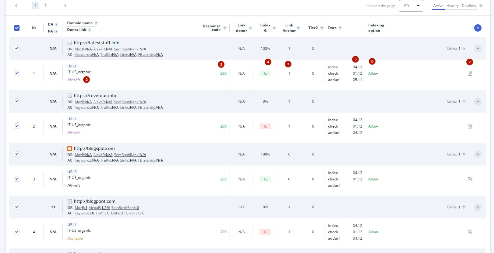 seo backlink analyzer