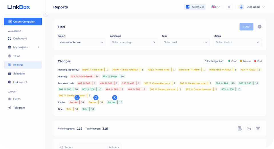 online backlink analyzer