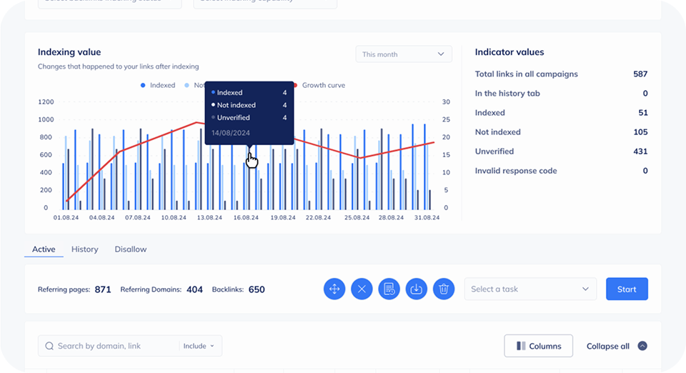 link auditing software